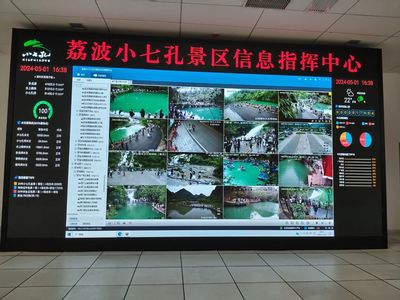 黔南 数据赋能文旅产业，数字监控系统开启“智慧旅游”新时代